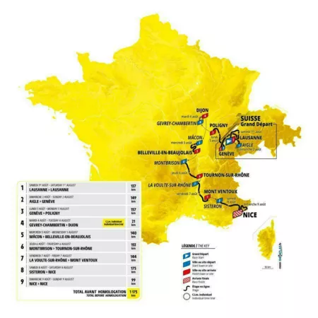 Tour de france Féminin 2026